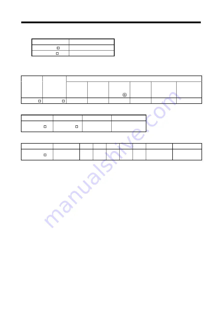 Mitsubishi Electric Melservo-H Series Specifications And Instruction Manual Download Page 90