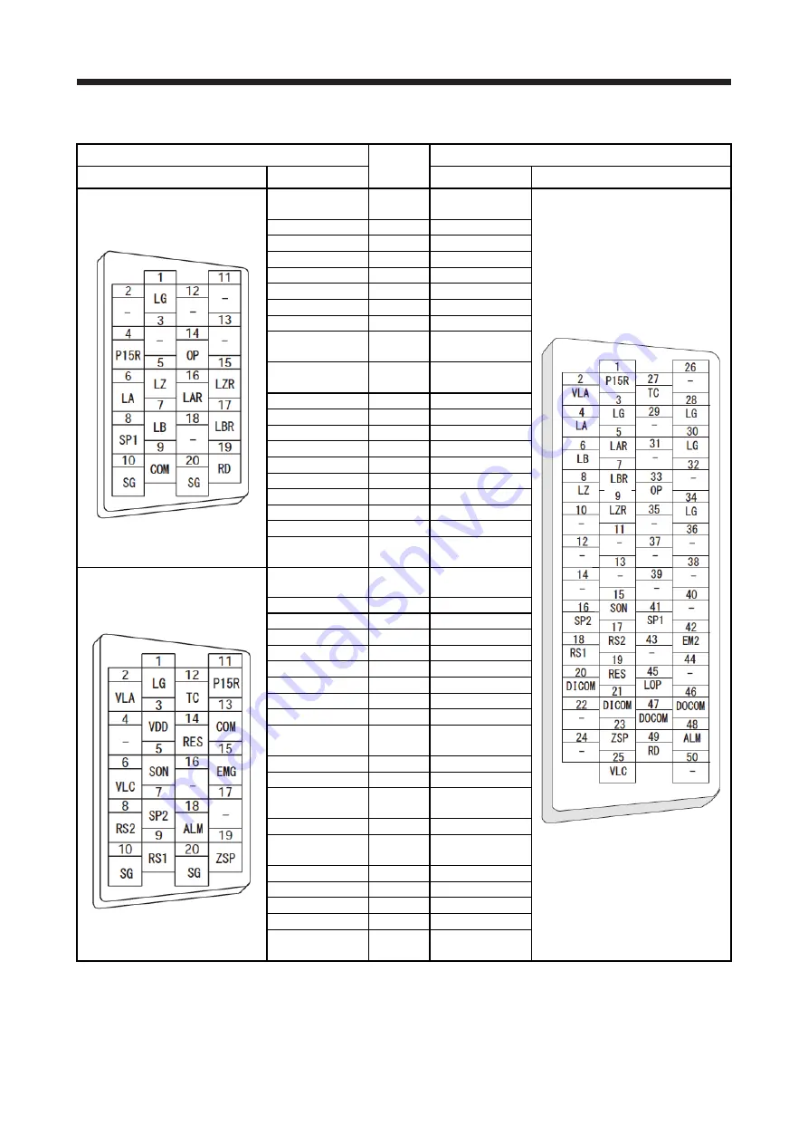 Mitsubishi Electric MELSERVO-J2-Super Series Скачать руководство пользователя страница 42