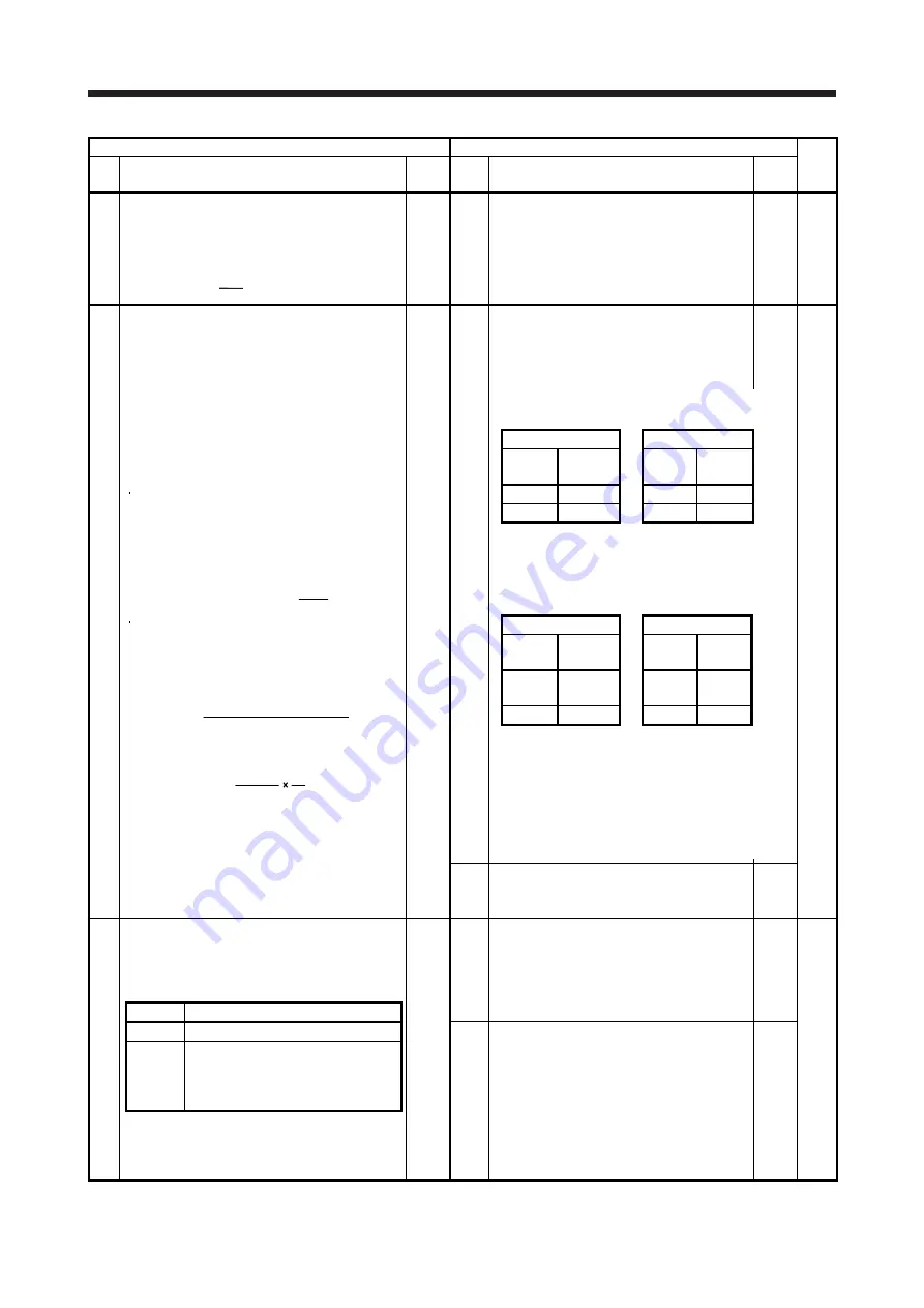 Mitsubishi Electric MELSERVO-J2-Super Series Скачать руководство пользователя страница 61