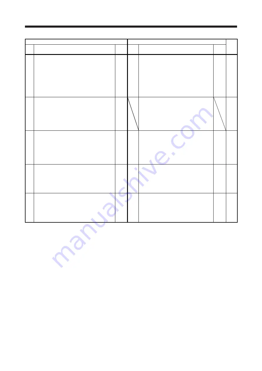 Mitsubishi Electric MELSERVO-J2-Super Series Скачать руководство пользователя страница 63