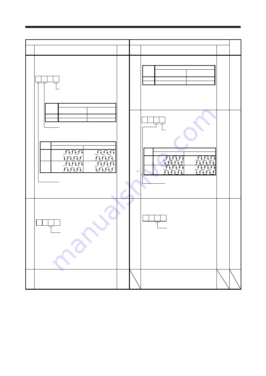 Mitsubishi Electric MELSERVO-J2-Super Series Скачать руководство пользователя страница 69