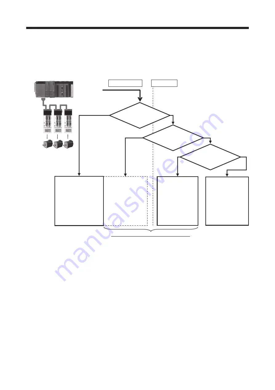 Mitsubishi Electric MELSERVO-J2-Super Series Скачать руководство пользователя страница 80