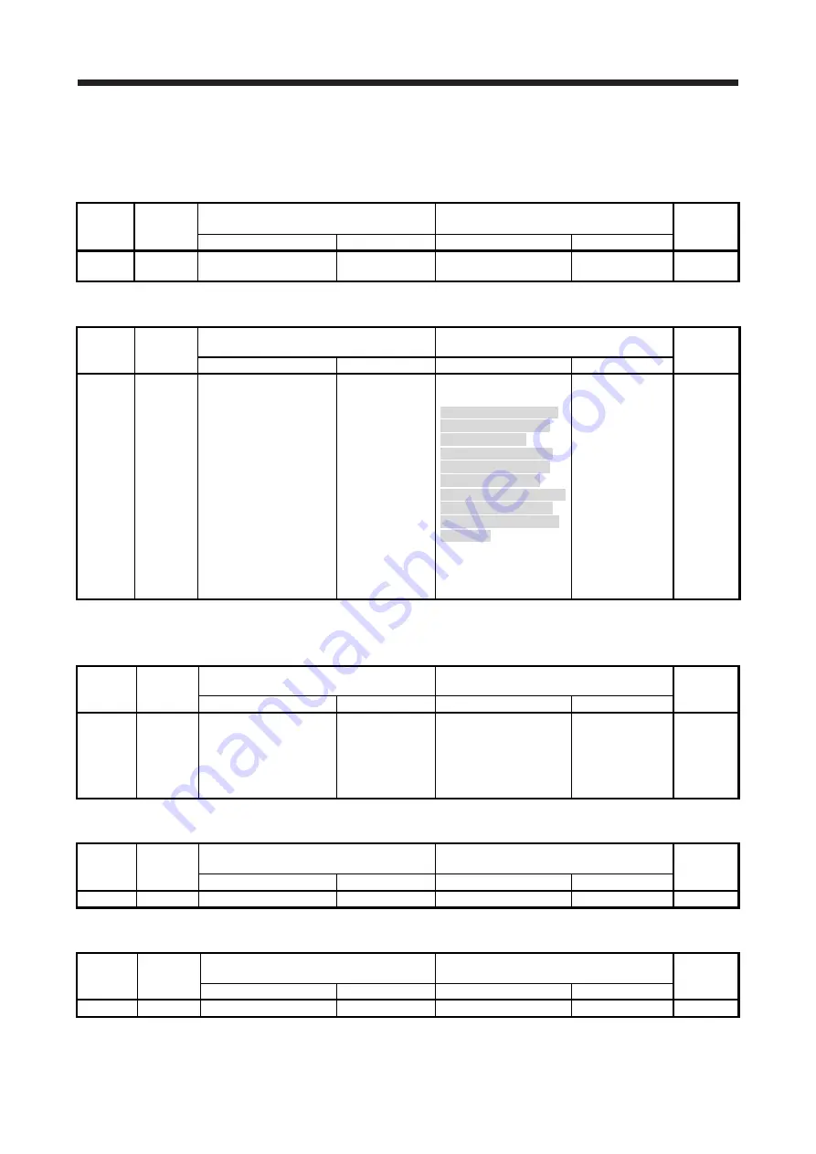 Mitsubishi Electric MELSERVO-J2-Super Series Скачать руководство пользователя страница 158