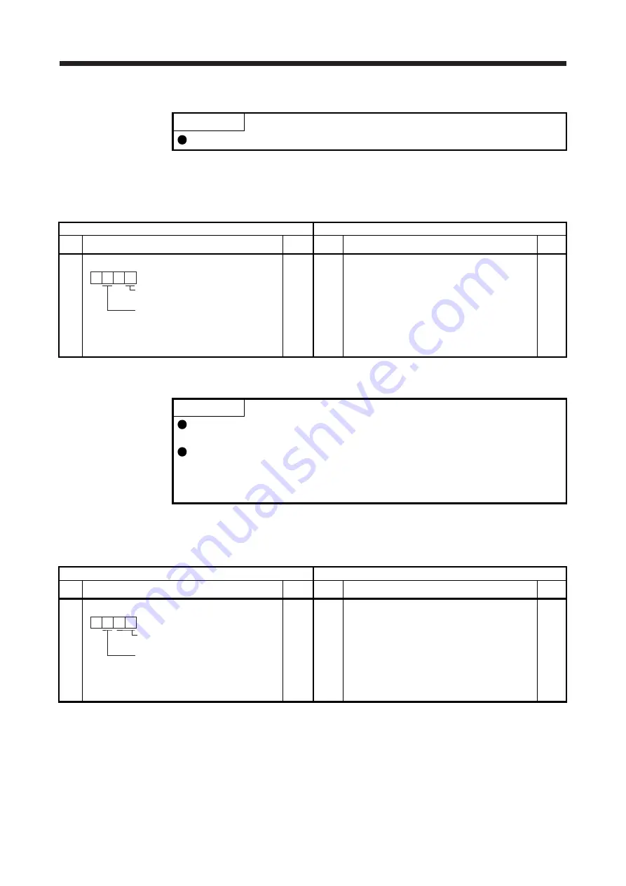 Mitsubishi Electric MELSERVO-J2-Super Series Скачать руководство пользователя страница 188