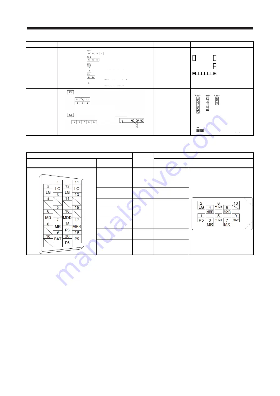 Mitsubishi Electric MELSERVO-J2-Super Series Скачать руководство пользователя страница 248