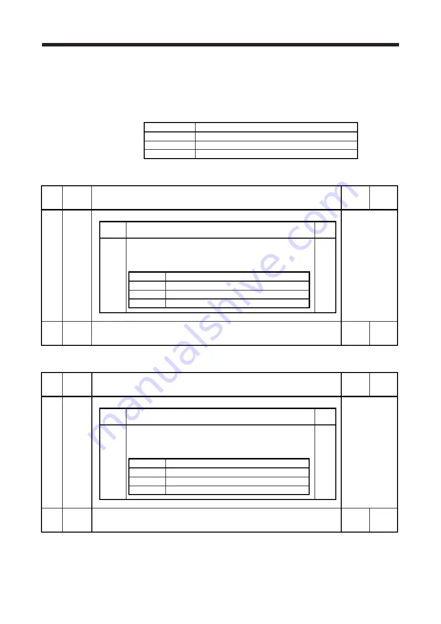 Mitsubishi Electric MELSERVO-J2-Super Series Скачать руководство пользователя страница 254