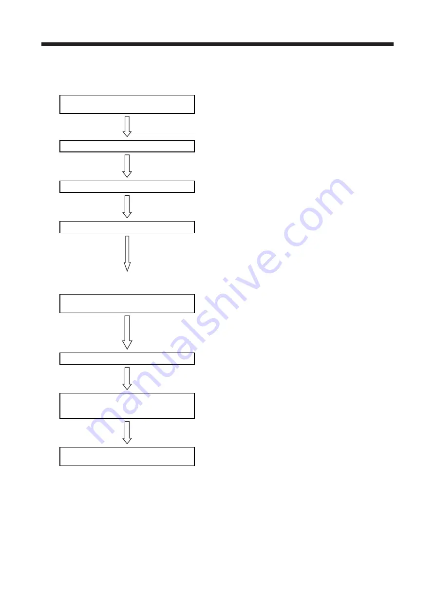 Mitsubishi Electric MELSERVO-J2-Super Series Скачать руководство пользователя страница 279