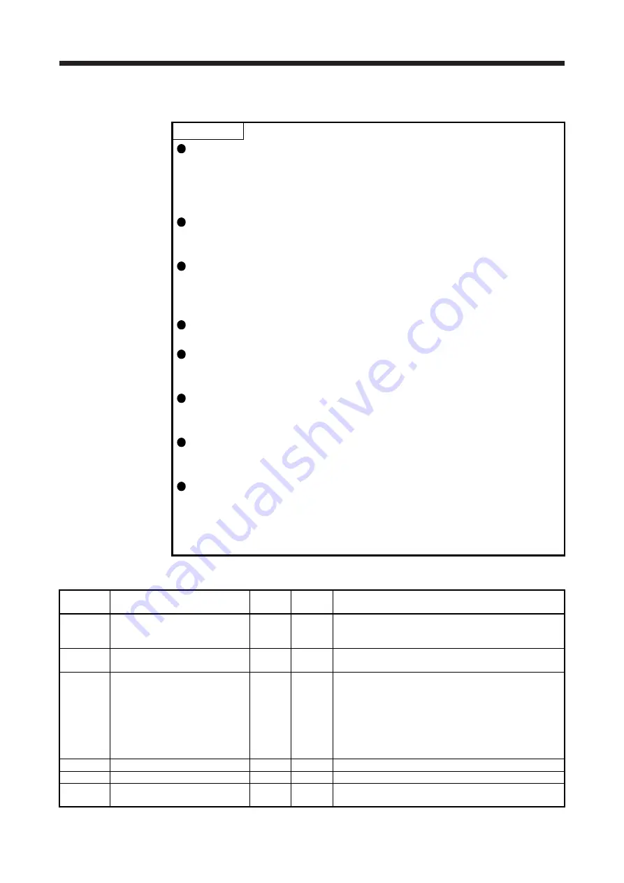 Mitsubishi Electric MELSERVO-J2-Super Series Скачать руководство пользователя страница 327