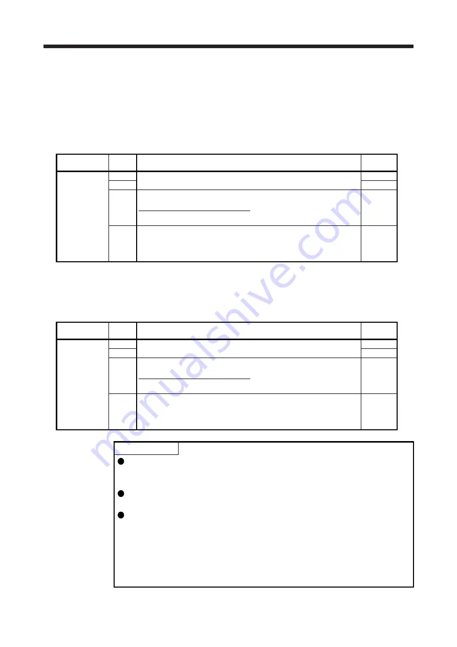 Mitsubishi Electric MELSERVO-J2-Super Series Скачать руководство пользователя страница 336