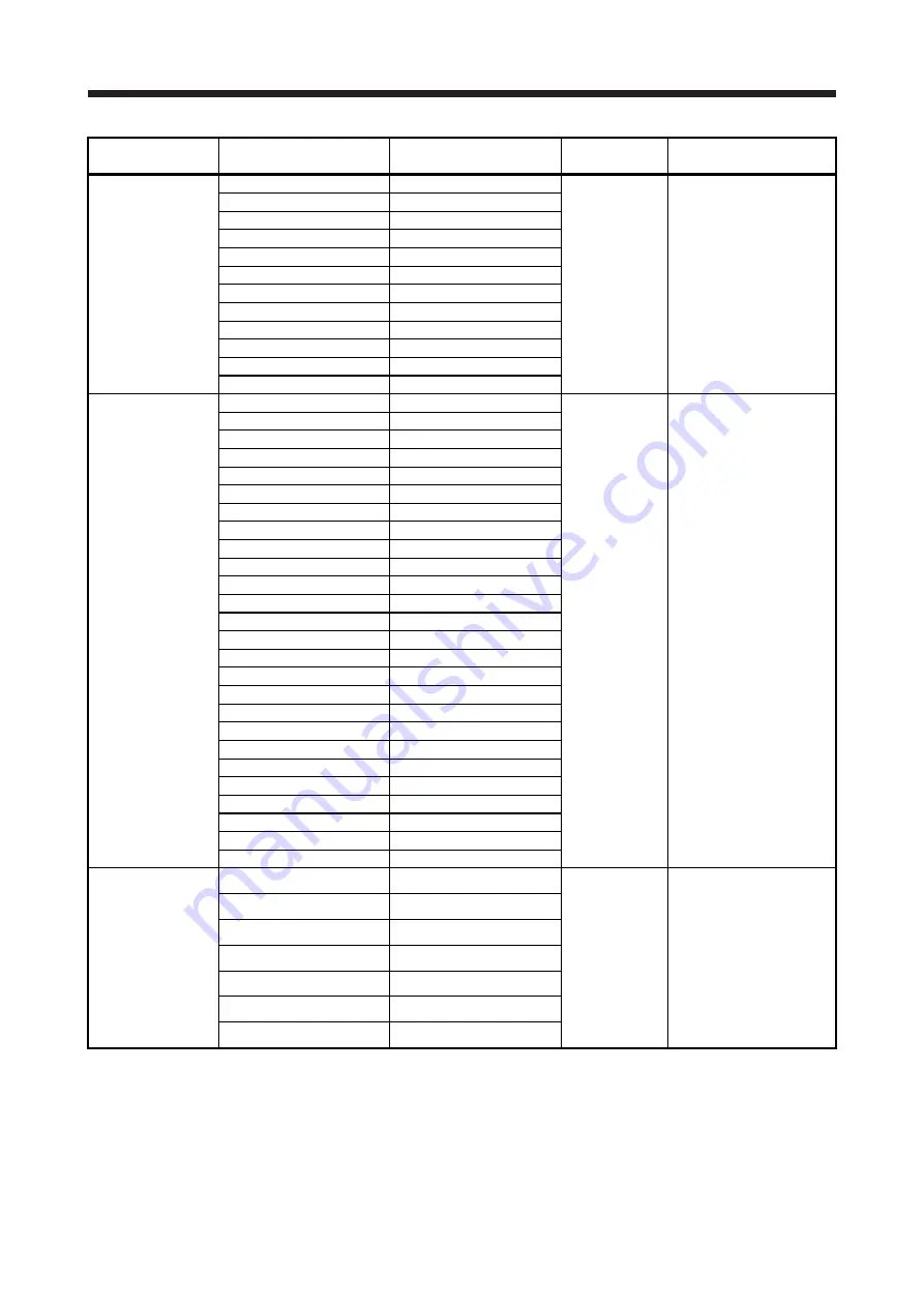 Mitsubishi Electric MELSERVO-J2-Super Series Скачать руководство пользователя страница 348