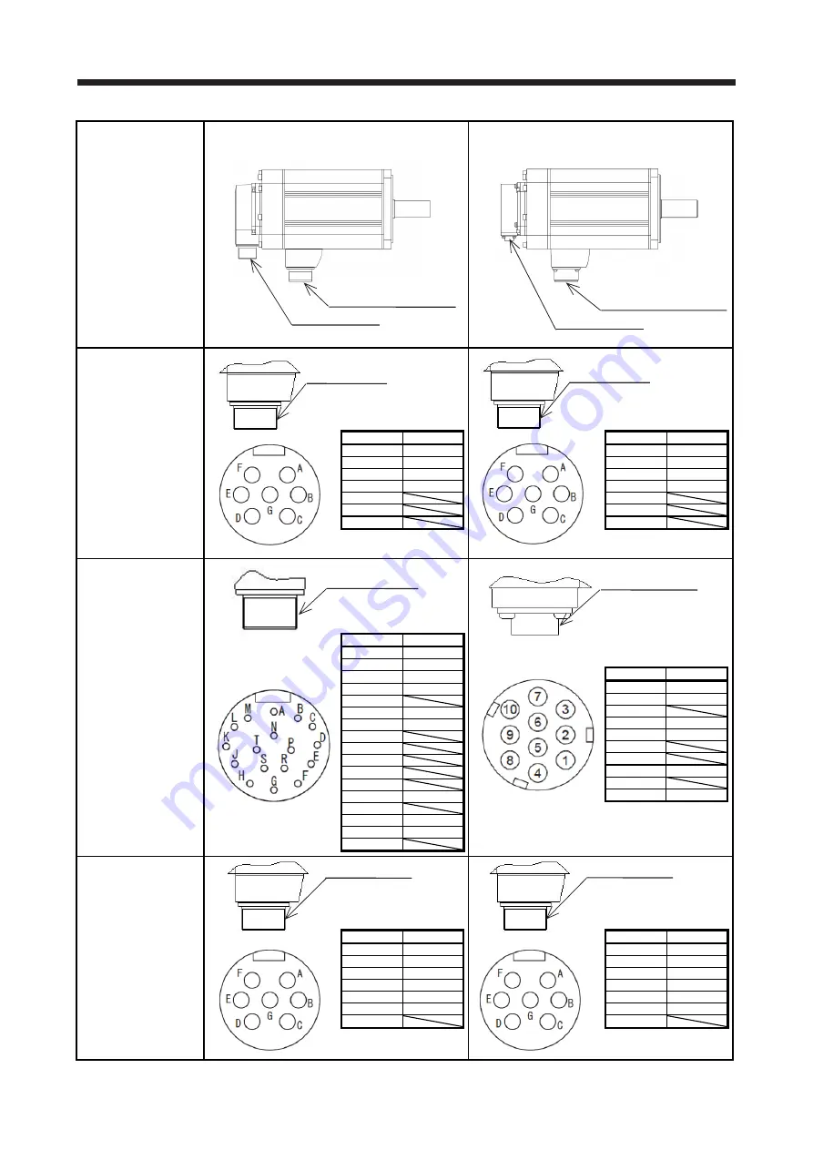 Mitsubishi Electric MELSERVO-J2-Super Series Скачать руководство пользователя страница 381