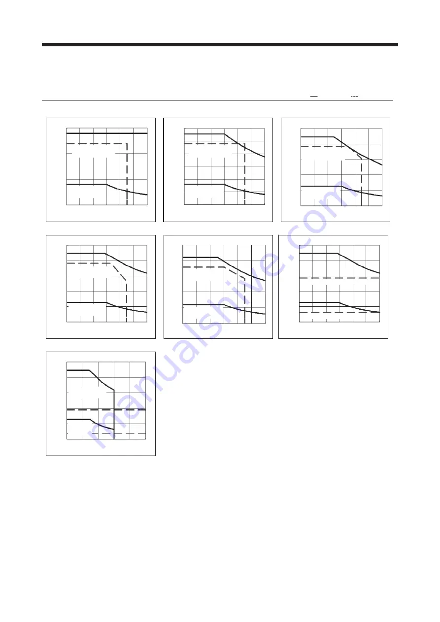 Mitsubishi Electric MELSERVO-J2-Super Series Скачать руководство пользователя страница 394