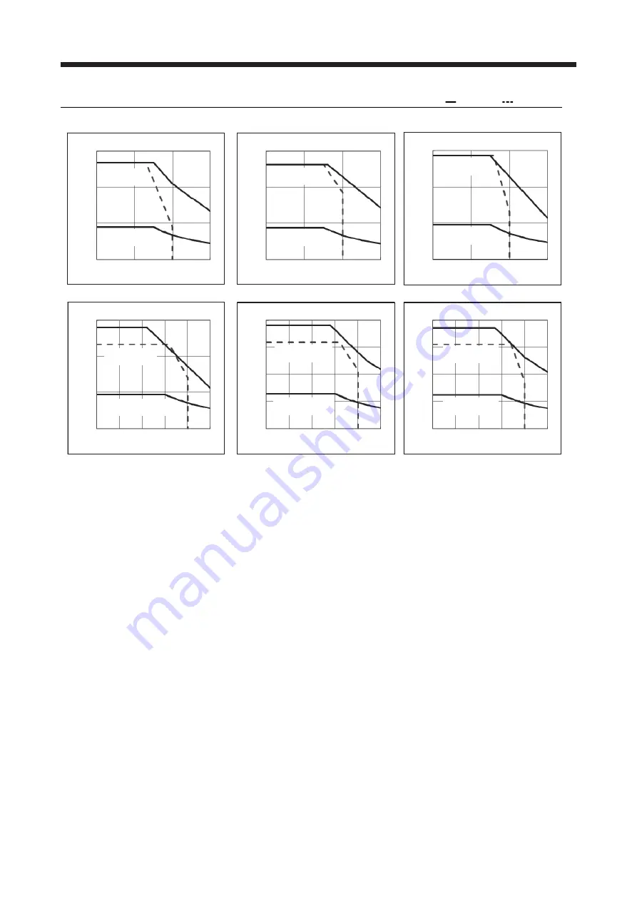 Mitsubishi Electric MELSERVO-J2-Super Series Скачать руководство пользователя страница 405