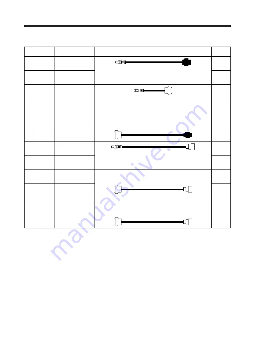 Mitsubishi Electric MELSERVO-J2-Super Series Скачать руководство пользователя страница 507