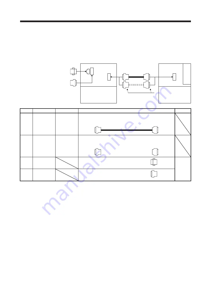 Mitsubishi Electric MELSERVO-J2-Super Series Скачать руководство пользователя страница 516