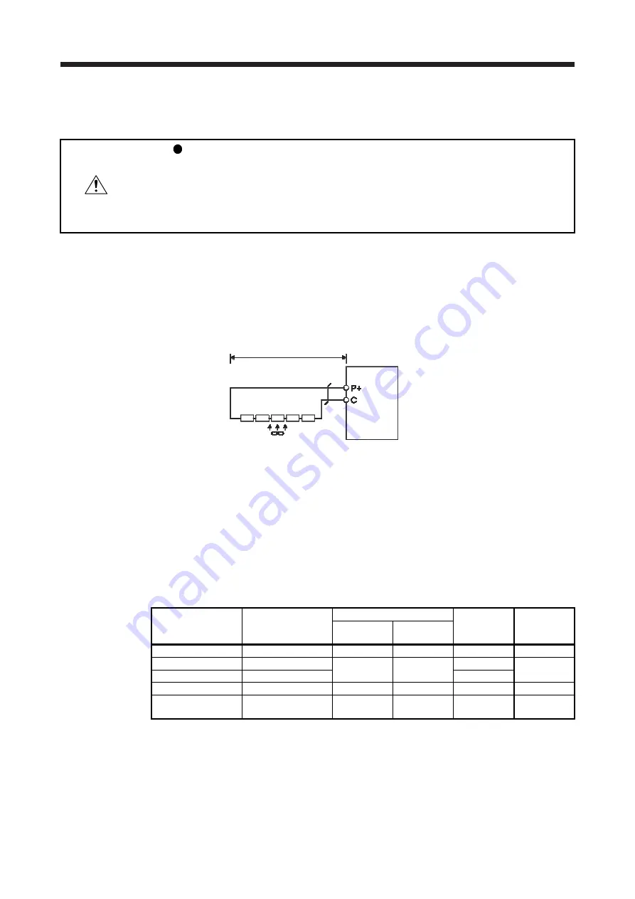 Mitsubishi Electric MELSERVO-J2-Super Series Скачать руководство пользователя страница 527