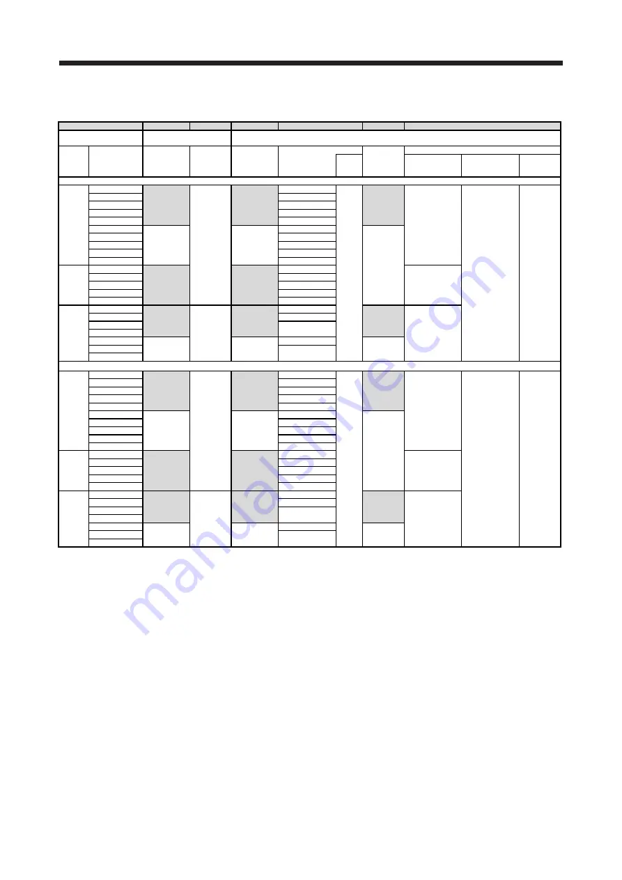 Mitsubishi Electric MELSERVO-J2-Super Series Скачать руководство пользователя страница 567