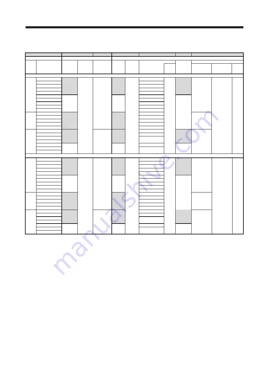 Mitsubishi Electric MELSERVO-J2-Super Series Скачать руководство пользователя страница 579