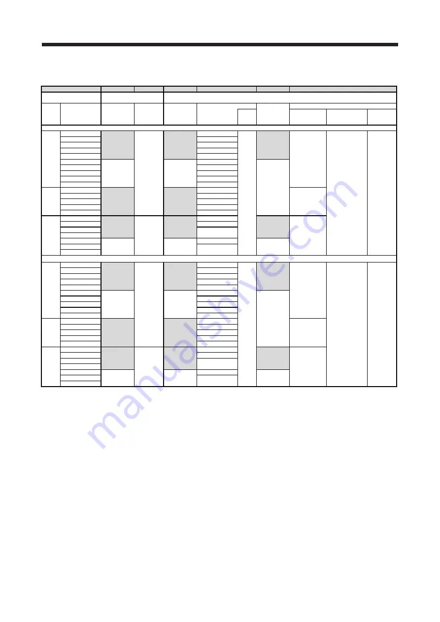 Mitsubishi Electric MELSERVO-J2-Super Series Скачать руководство пользователя страница 591