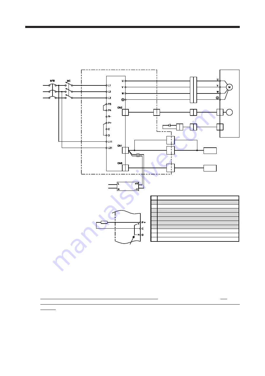 Mitsubishi Electric MELSERVO-J2-Super Series Скачать руководство пользователя страница 606