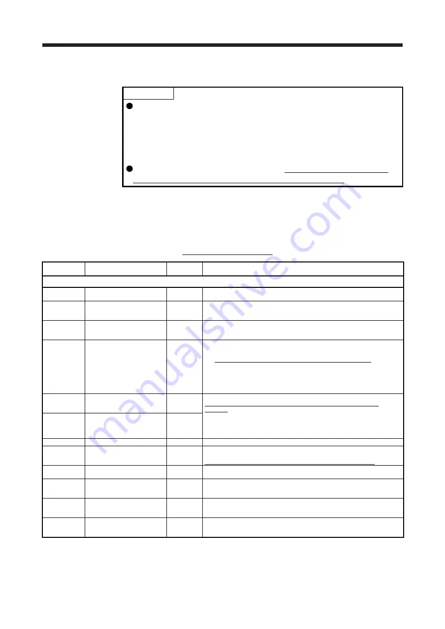 Mitsubishi Electric MELSERVO-J2-Super Series Скачать руководство пользователя страница 624