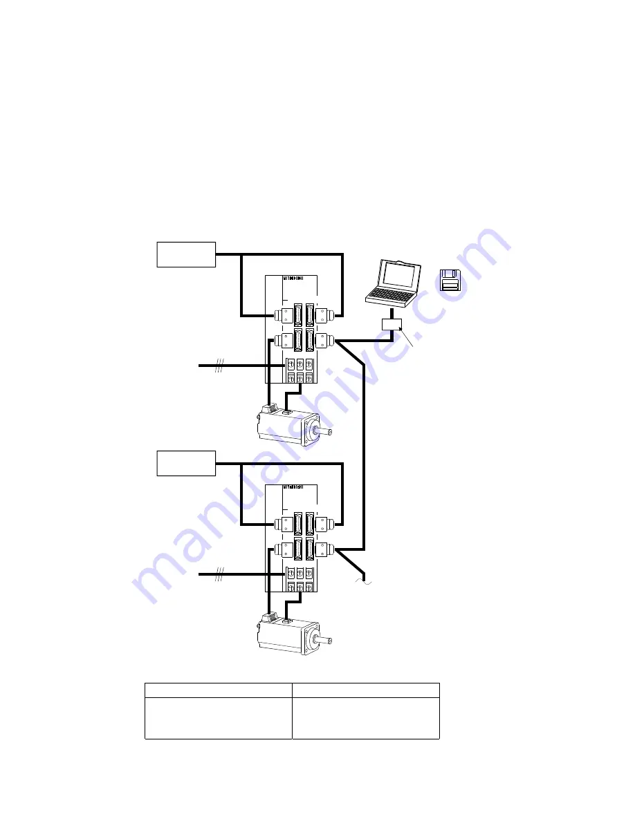 Mitsubishi Electric MELSERVO-J2S-S061 Скачать руководство пользователя страница 4