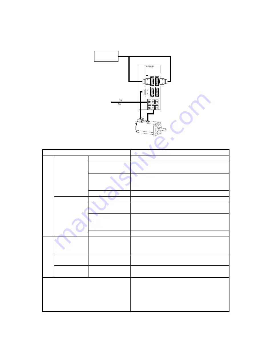 Mitsubishi Electric MELSERVO-J2S-S061 Скачать руководство пользователя страница 5