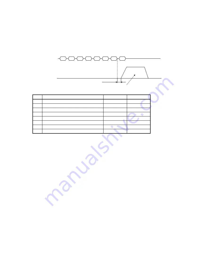 Mitsubishi Electric MELSERVO-J2S-S061 Скачать руководство пользователя страница 24