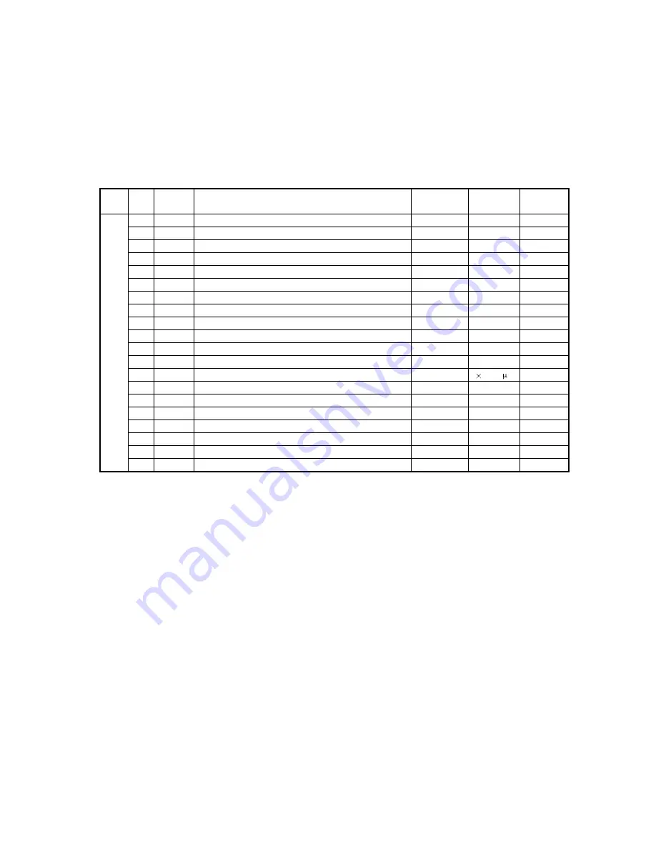 Mitsubishi Electric MELSERVO-J2S-S061 Скачать руководство пользователя страница 29