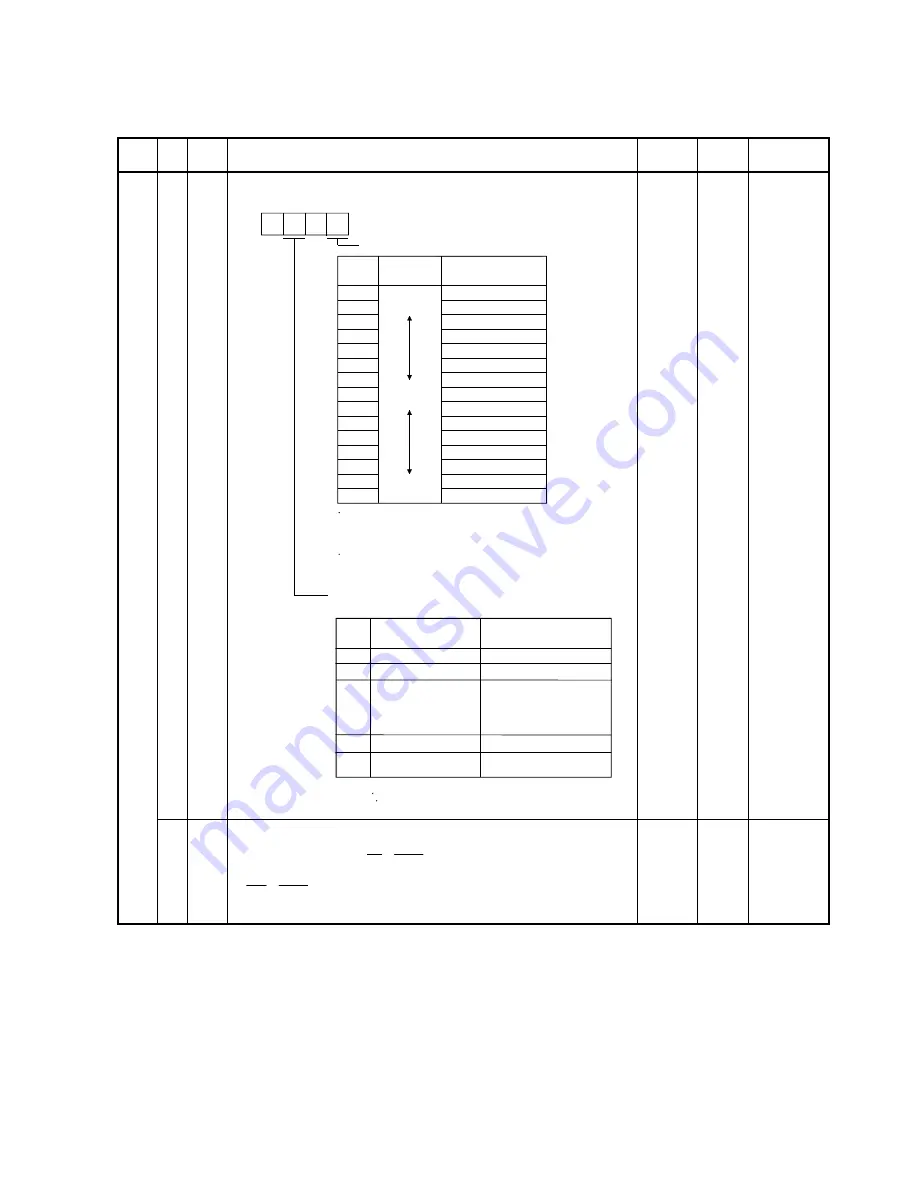 Mitsubishi Electric MELSERVO-J2S-S061 Скачать руководство пользователя страница 33