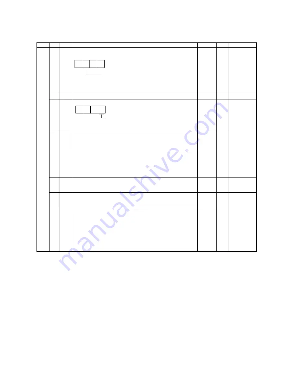 Mitsubishi Electric MELSERVO-J2S-S061 Specifications And Instruction Manual Download Page 37