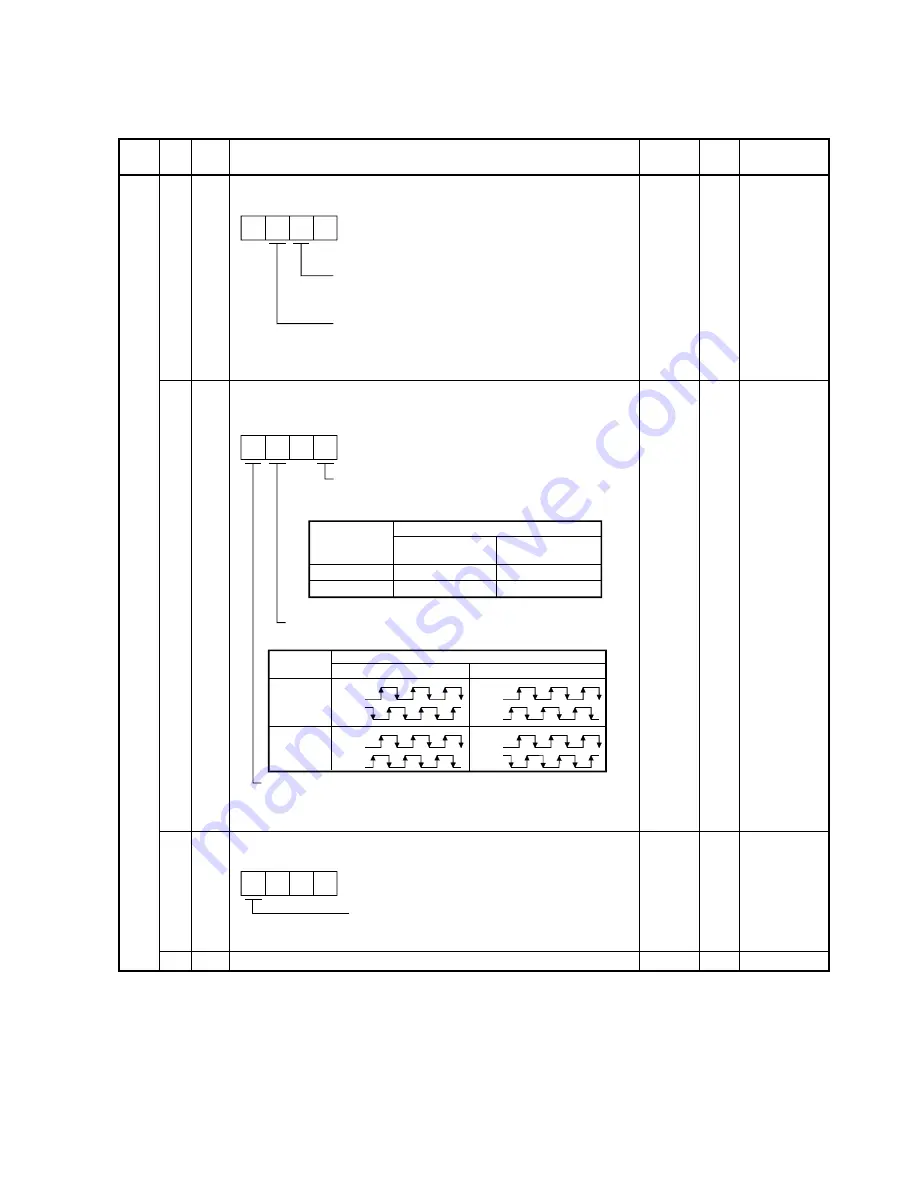 Mitsubishi Electric MELSERVO-J2S-S061 Скачать руководство пользователя страница 41