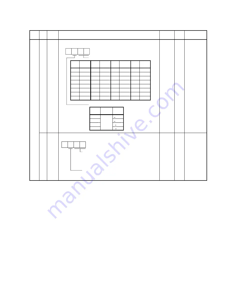 Mitsubishi Electric MELSERVO-J2S-S061 Скачать руководство пользователя страница 42