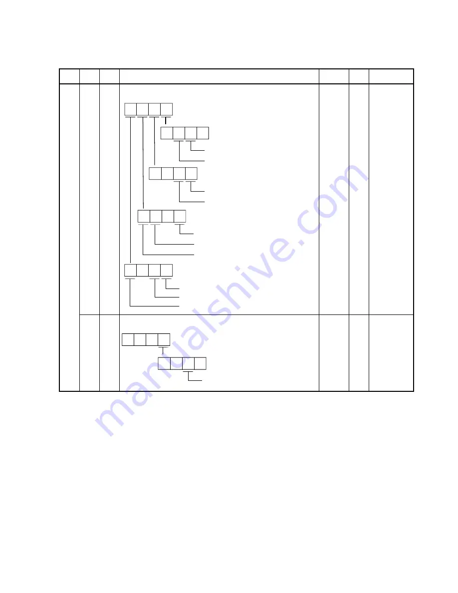 Mitsubishi Electric MELSERVO-J2S-S061 Скачать руководство пользователя страница 46