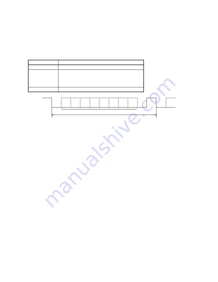 Mitsubishi Electric MELSERVO-J2S-S061 Скачать руководство пользователя страница 50