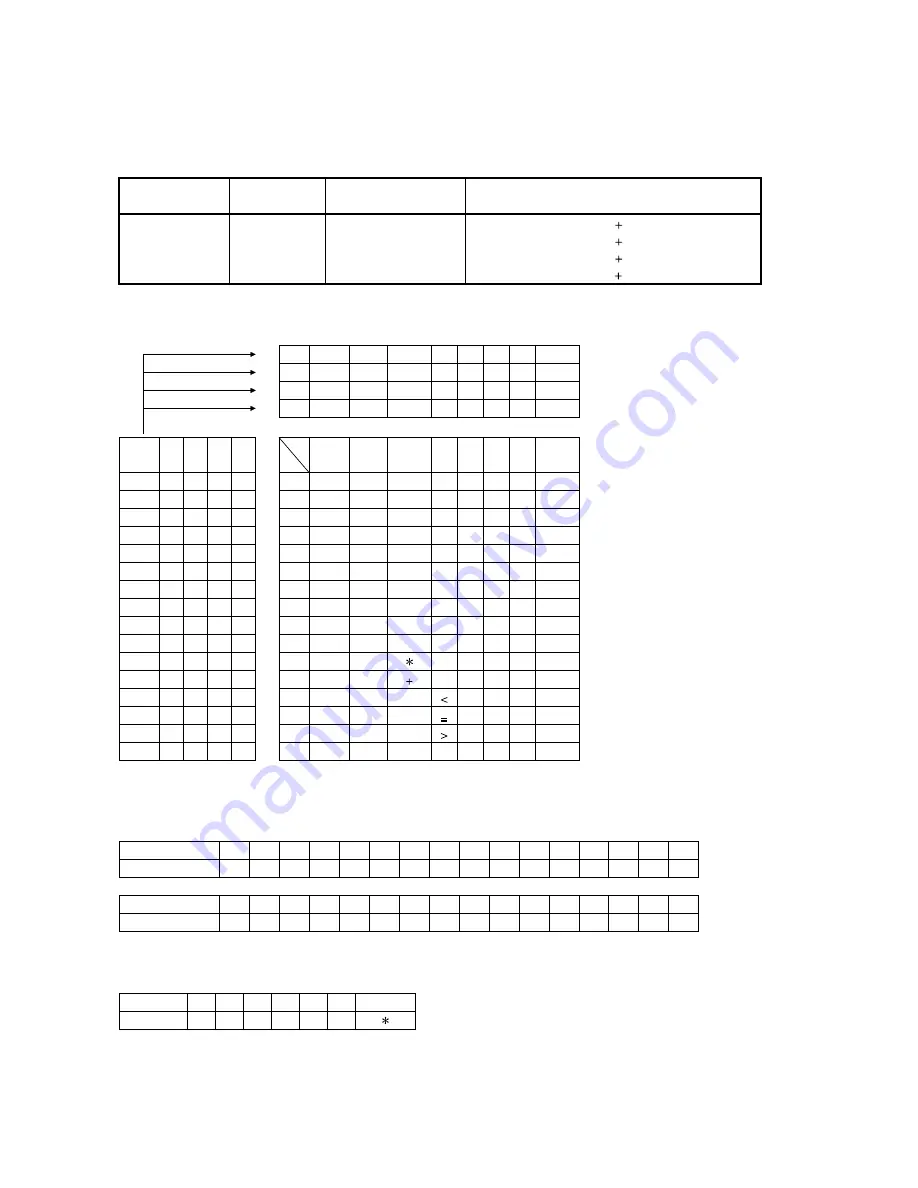 Mitsubishi Electric MELSERVO-J2S-S061 Specifications And Instruction Manual Download Page 53