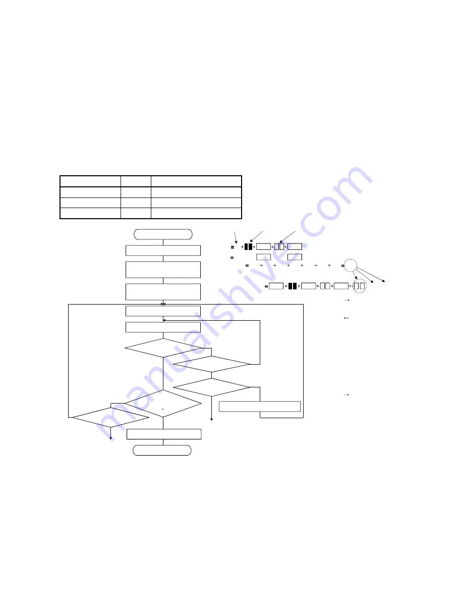 Mitsubishi Electric MELSERVO-J2S-S061 Скачать руководство пользователя страница 56