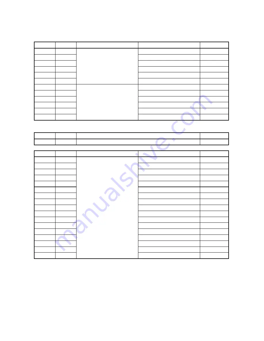 Mitsubishi Electric MELSERVO-J2S-S061 Скачать руководство пользователя страница 58