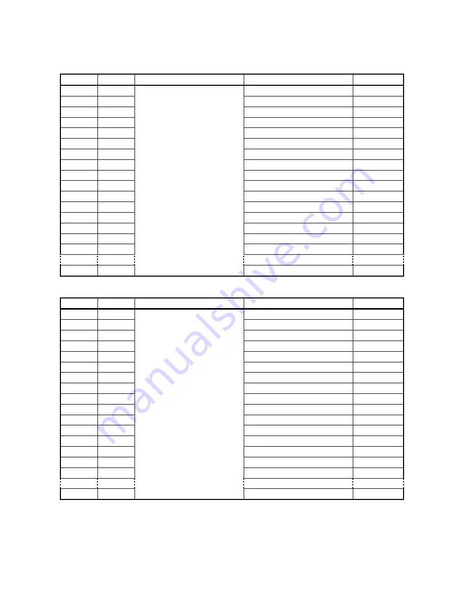 Mitsubishi Electric MELSERVO-J2S-S061 Скачать руководство пользователя страница 60