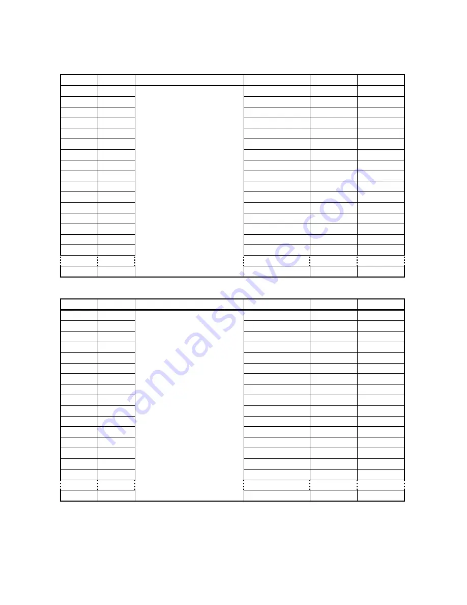 Mitsubishi Electric MELSERVO-J2S-S061 Specifications And Instruction Manual Download Page 63