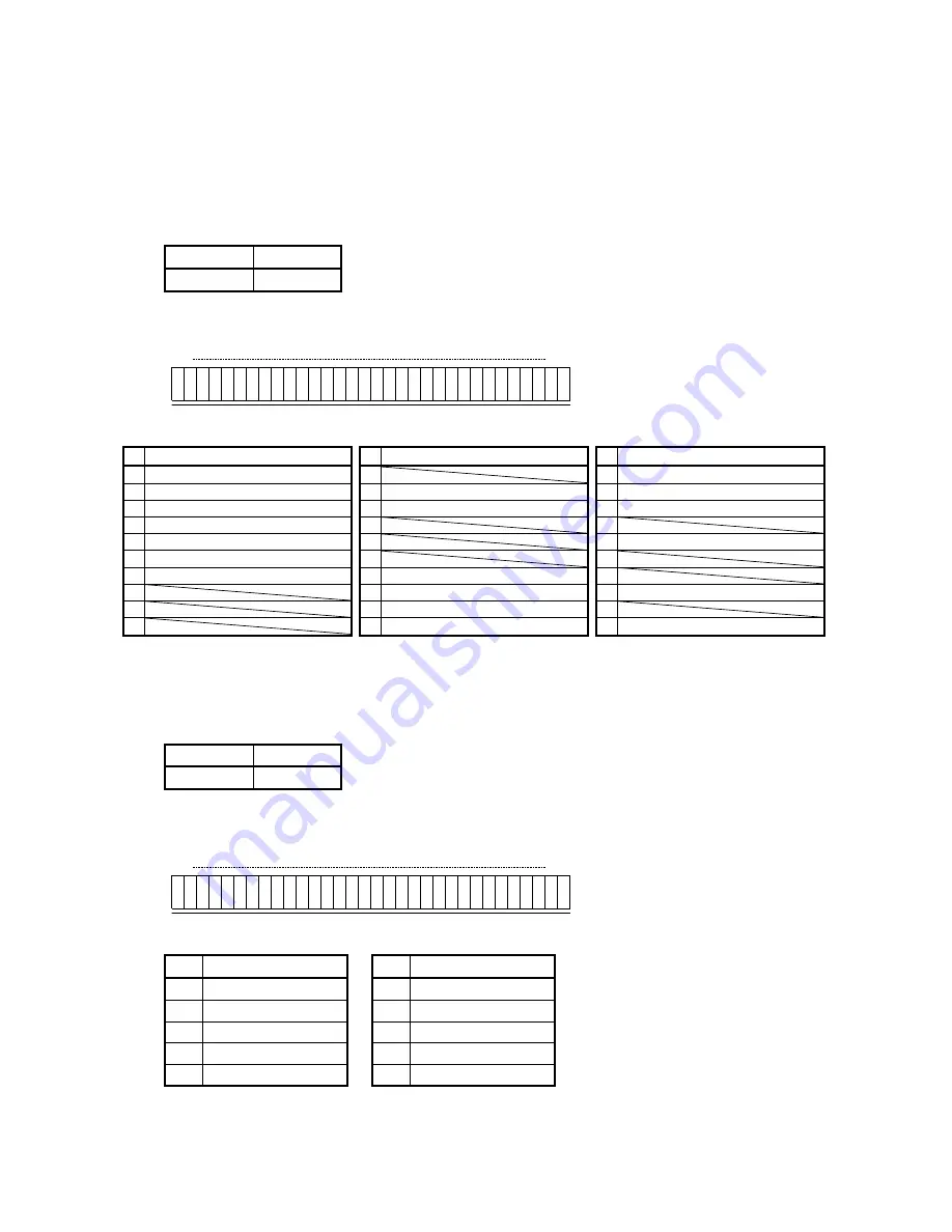 Mitsubishi Electric MELSERVO-J2S-S061 Скачать руководство пользователя страница 72