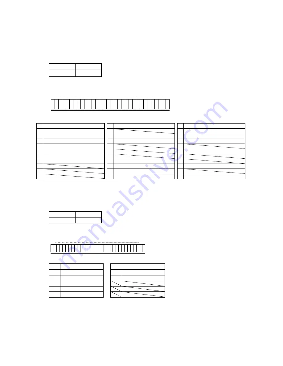 Mitsubishi Electric MELSERVO-J2S-S061 Скачать руководство пользователя страница 73