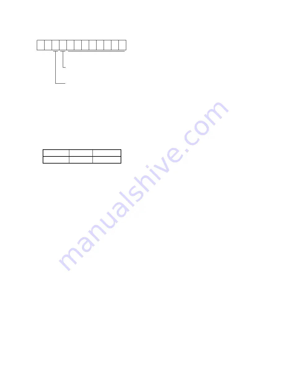 Mitsubishi Electric MELSERVO-J2S-S061 Скачать руководство пользователя страница 77