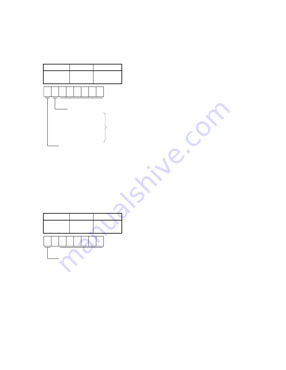 Mitsubishi Electric MELSERVO-J2S-S061 Specifications And Instruction Manual Download Page 81