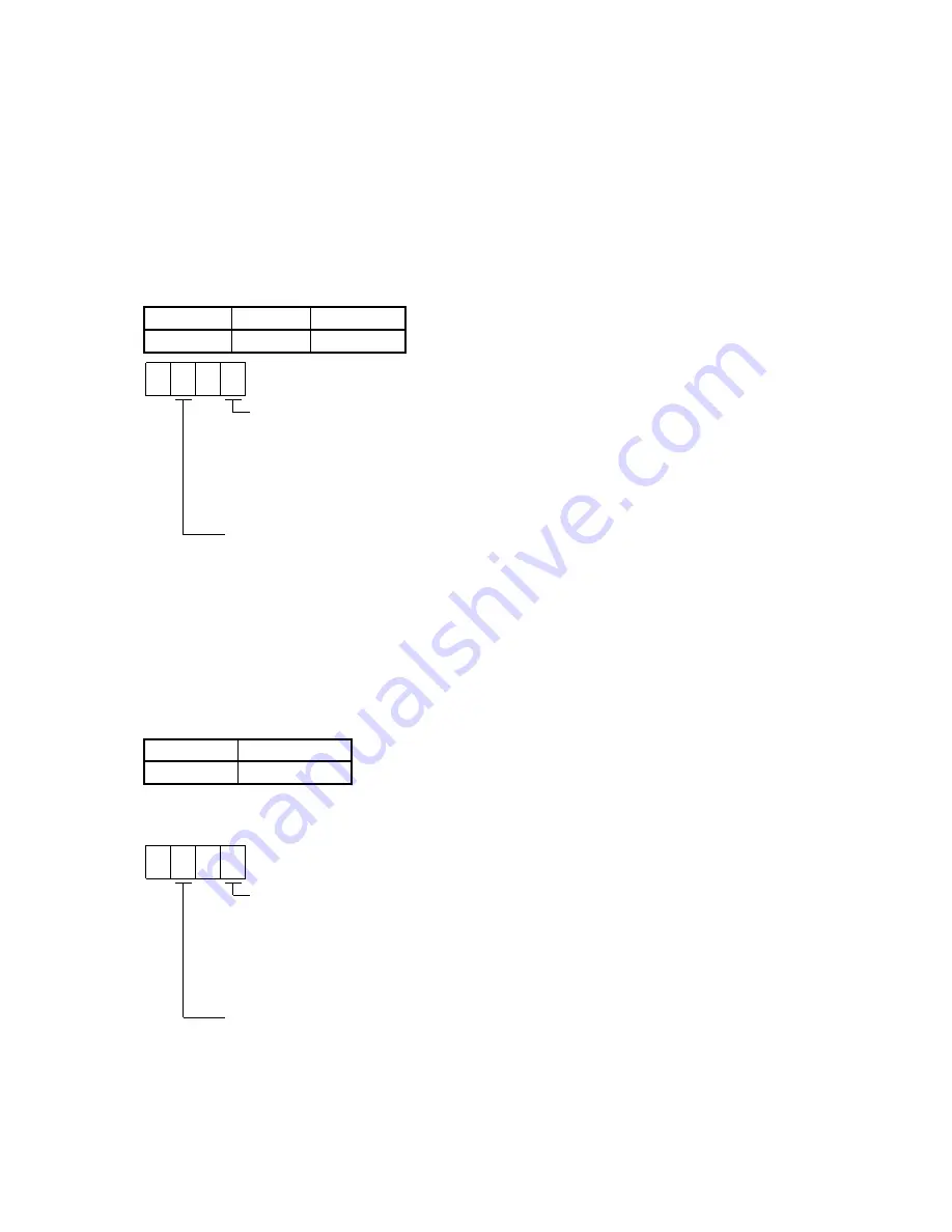 Mitsubishi Electric MELSERVO-J2S-S061 Скачать руководство пользователя страница 84