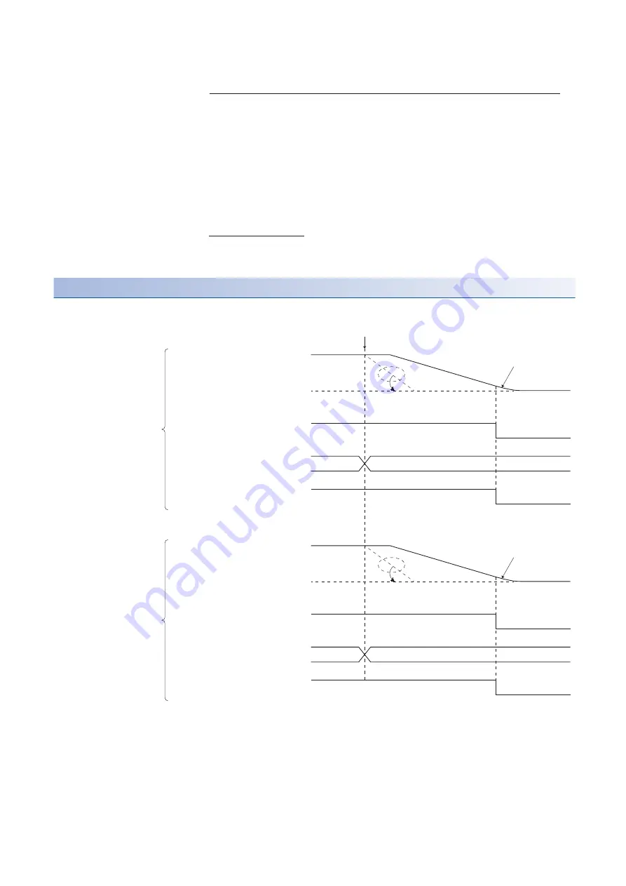 Mitsubishi Electric Melservo-J4 MR-J4-DU*B4-RJ100 Series Instruction Manual Download Page 30