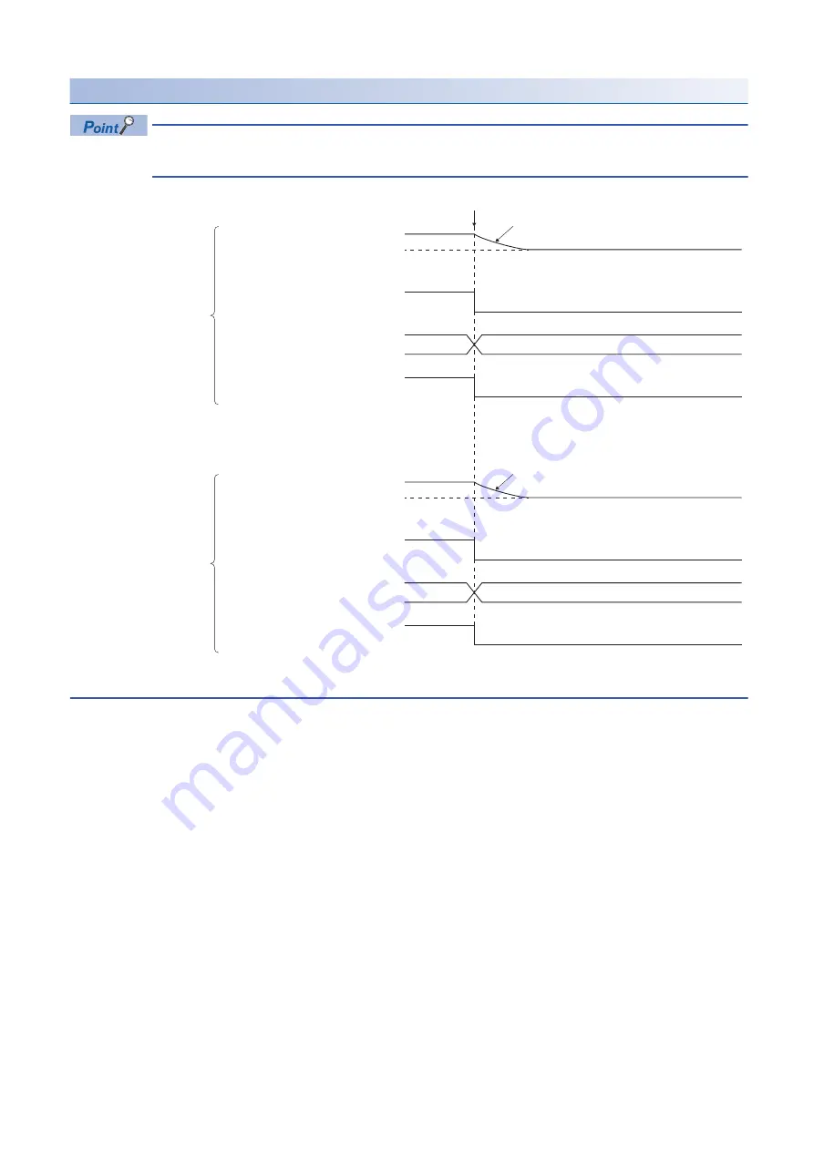 Mitsubishi Electric Melservo-J4 MR-J4-DU*B4-RJ100 Series Instruction Manual Download Page 32