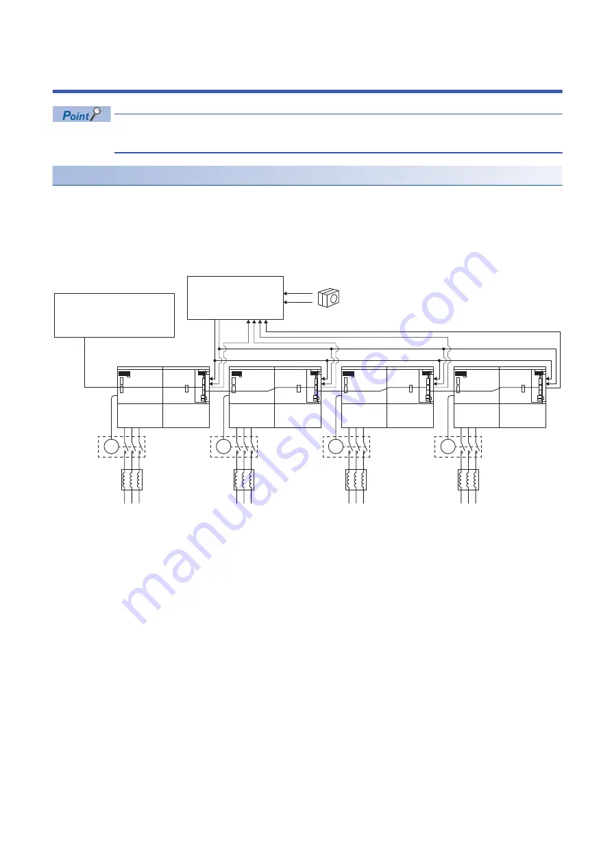 Mitsubishi Electric Melservo-J4 MR-J4-DU*B4-RJ100 Series Instruction Manual Download Page 74