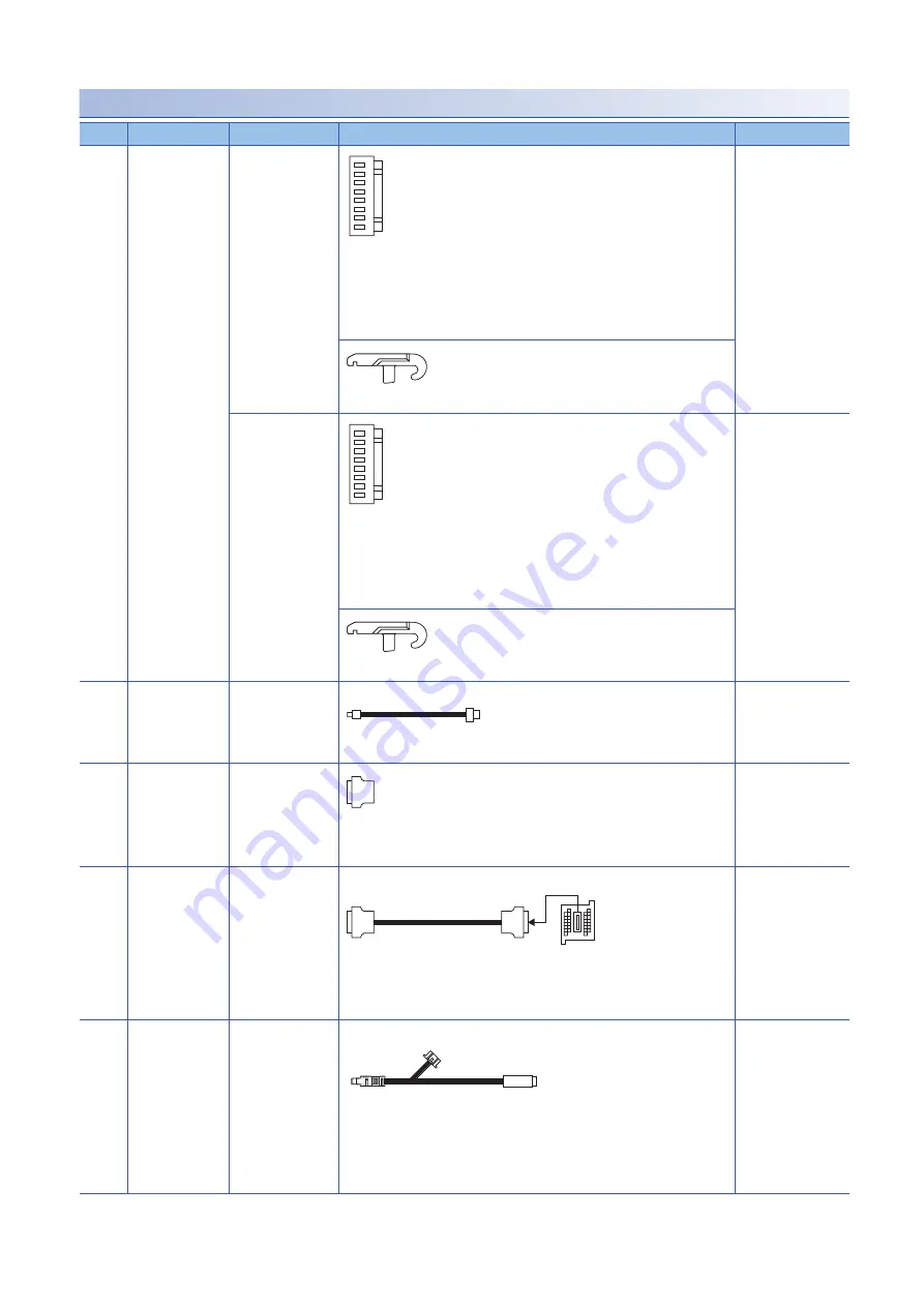 Mitsubishi Electric Melservo-Jet MR-JET G-N1 Series Скачать руководство пользователя страница 60