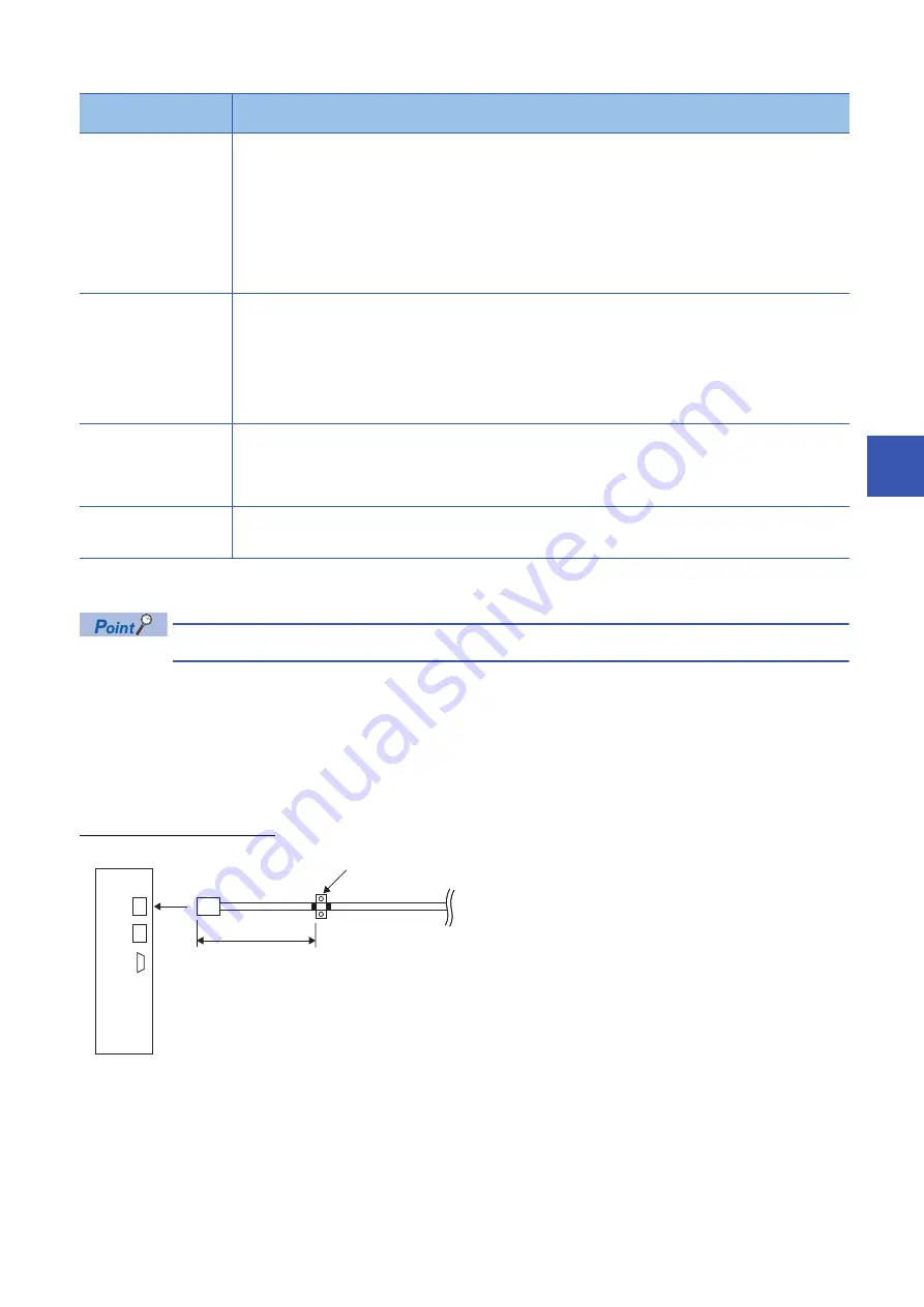 Mitsubishi Electric Melservo-Jet MR-JET G-N1 Series User Manual Download Page 91